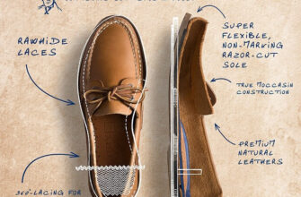 Топ-сайдеры – классика жанра от Sperry Top-Sider